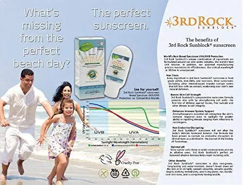 3rd Rock Sunblock (1 Pack) Natural Organic Zinc Sunscreen / SPF 35  / UNSCENTED / Chemical Free Lotion with Moisturizer