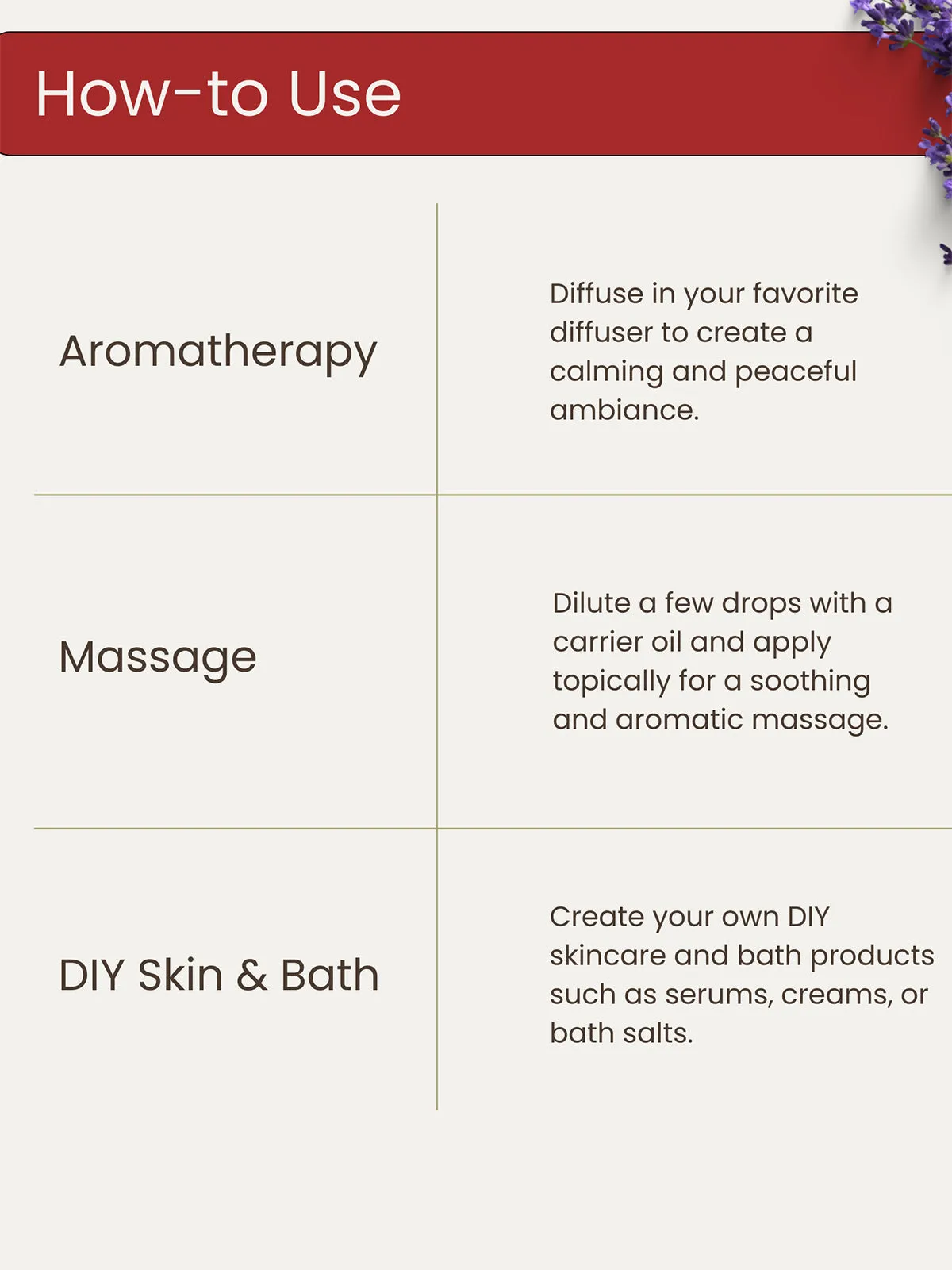 Indian Lavender Essential Oil
