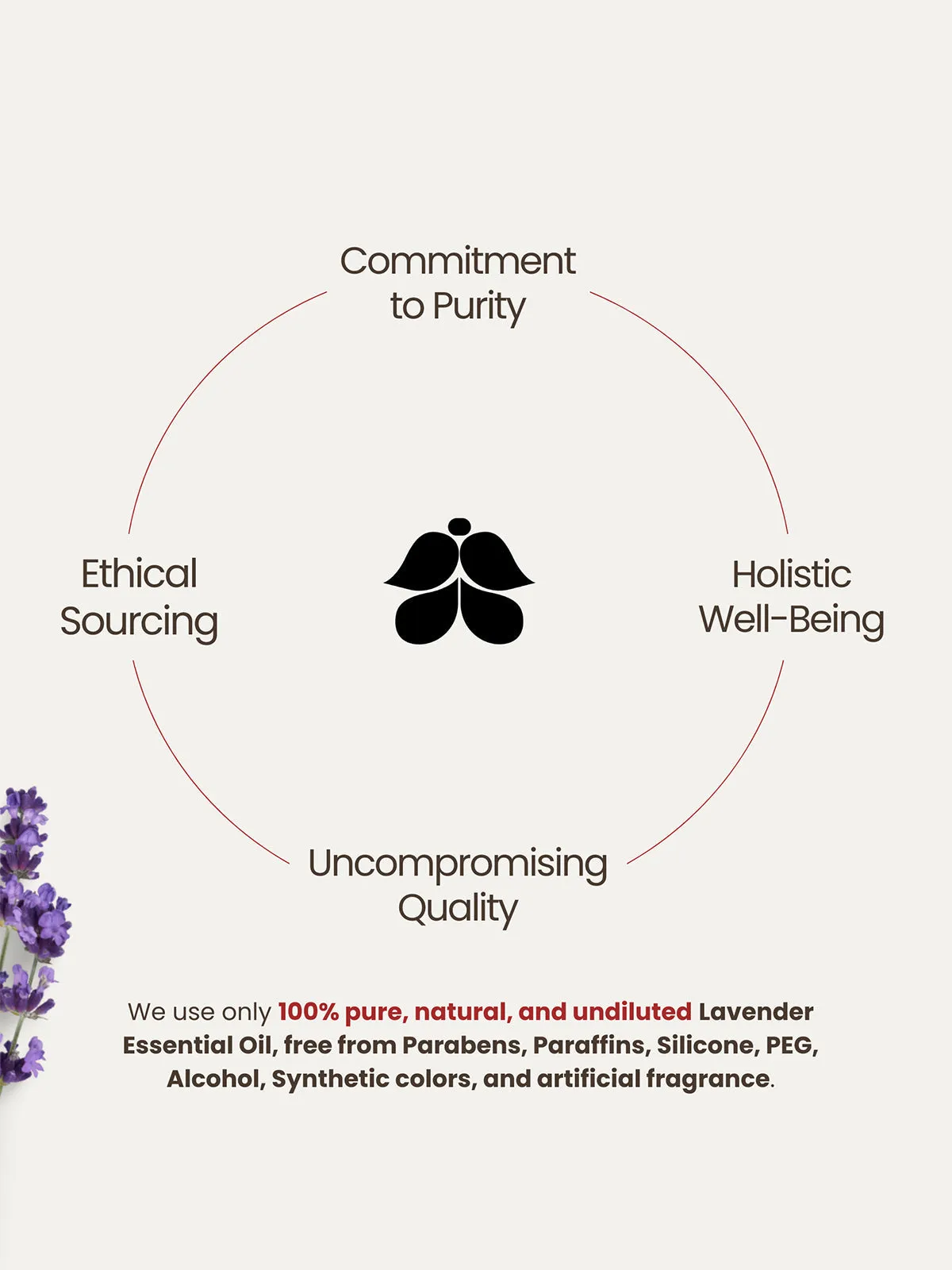 Indian Lavender Essential Oil