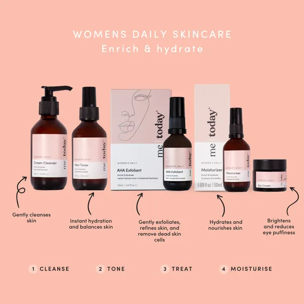 Me Today Women's Daily AHA Exfoliant 30ml